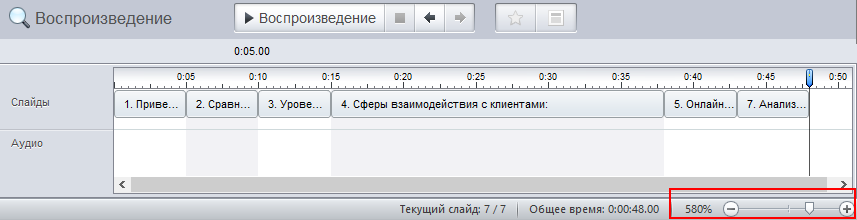 Работа с временной шкалой